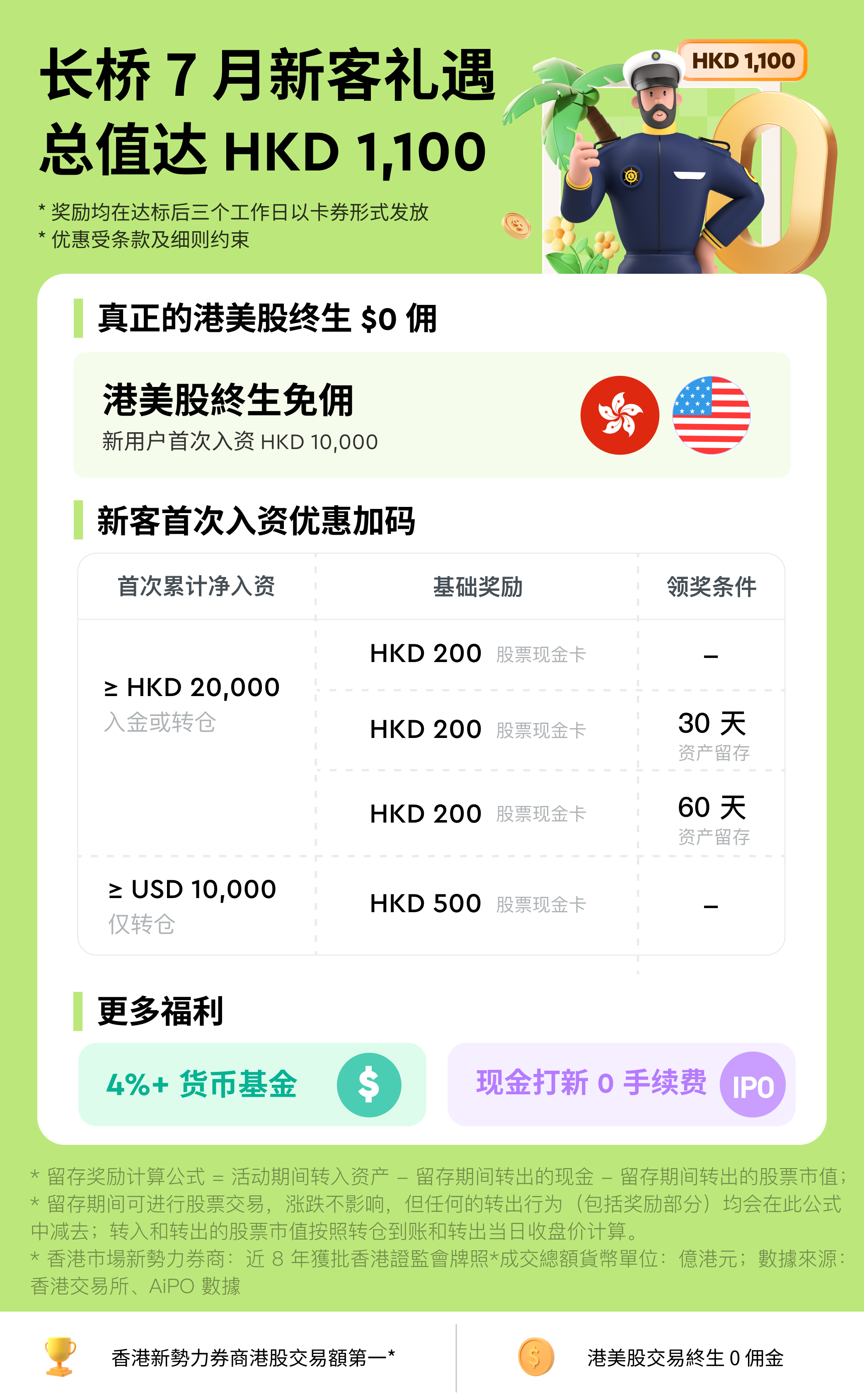 7月开户入金福利